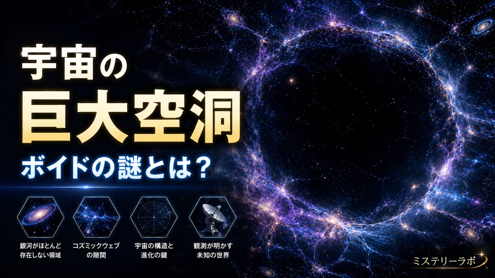 宇宙の巨大空洞ボイドの謎を解説する記事のアイキャッチ画像。銀河の網目構造と何もない空間をイメージした宇宙科学デザイン