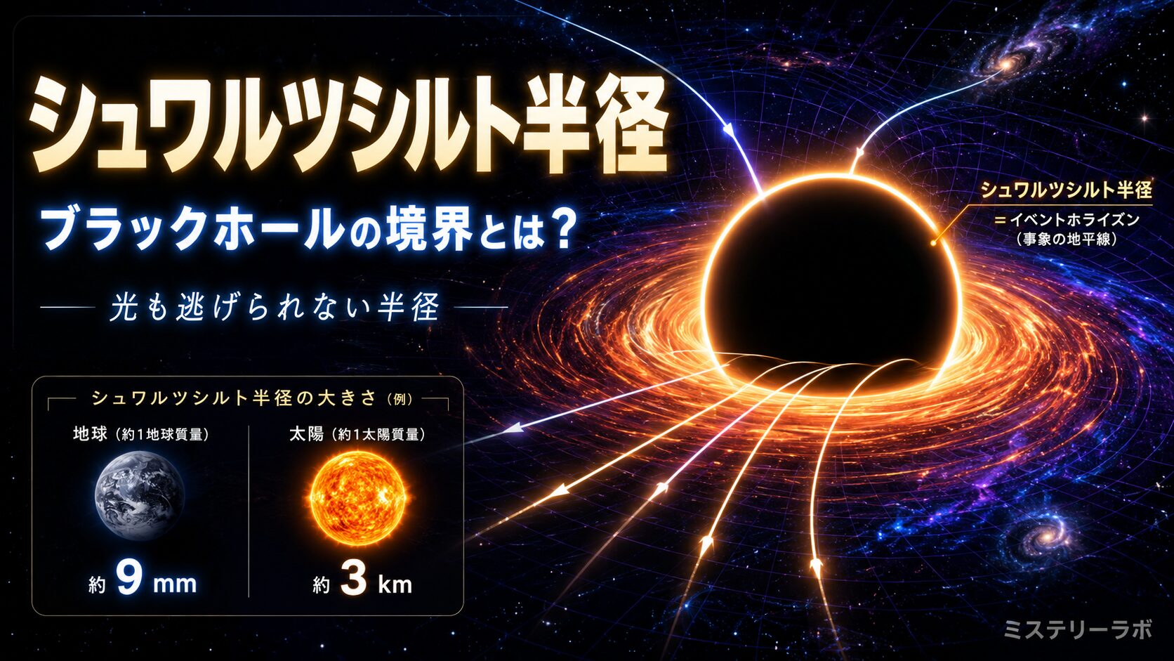 シュワルツシルト半径とは？ブラックホールの境界をわかりやすく解説