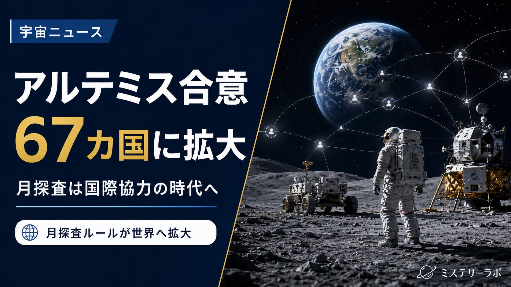 アルテミス合意が67カ国に拡大したニュース記事のアイキャッチ画像。月探査の国際協力と世界に広がる月探査ルールを表現した宇宙ニュースデザイン
