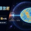 宇宙背景放射のCMB全天マップと約38万年後の光を表現したアイキャッチ画像